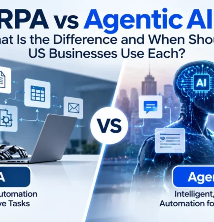 RPA vs Agentic AI for US businesses