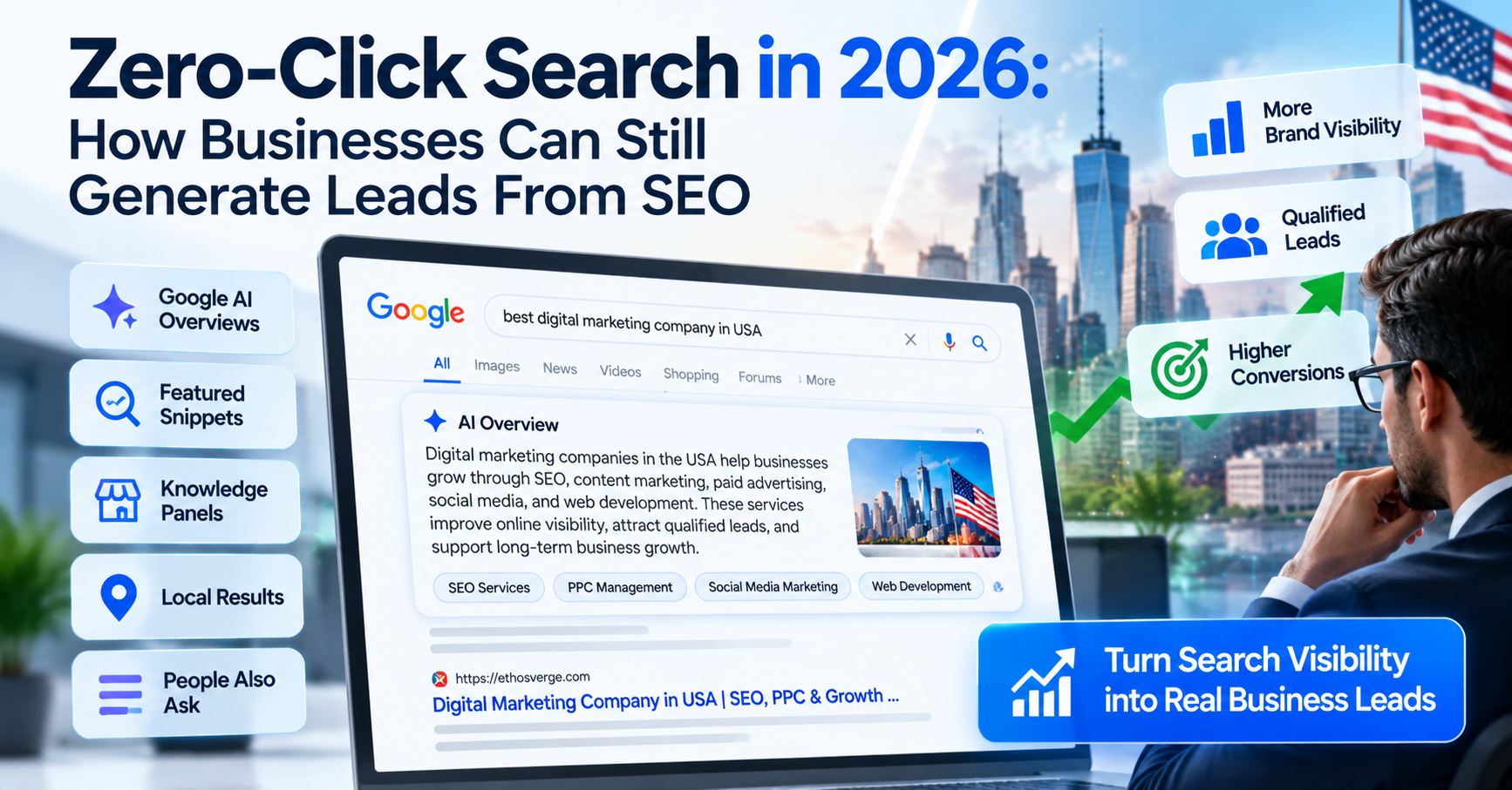Zero-click search SEO strategies for generating business leads
